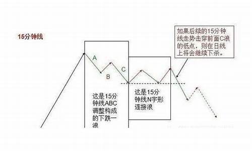 股票每天赚100(股票每天赚10%)_https://www.xzdzchf.com_北交所_第1张