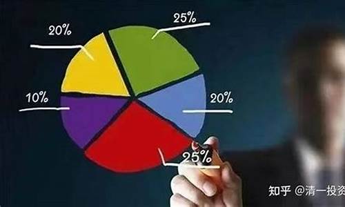股票正确的投资方法有哪些(股票的投资方法与技巧)_https://www.xzdzchf.com_上交所_第1张