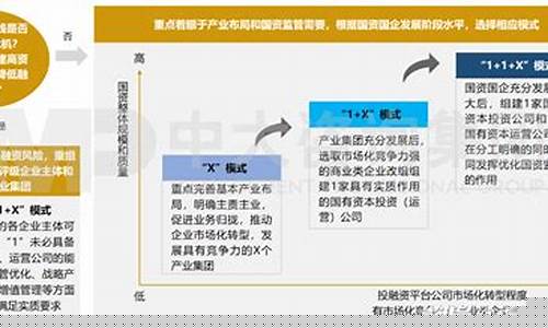 英飞拓国资重组(英飞拓股权结构)_https://www.xzdzchf.com_深交所_第1张