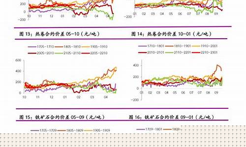 金融类股票龙头股(金融类股票龙头股票)_https://www.xzdzchf.com_科创板_第1张