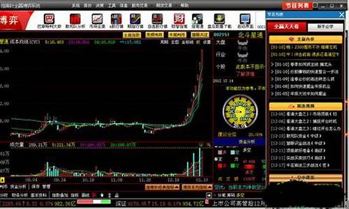 股票指南针软件好用吗(股票指南针手机版下载)_https://www.xzdzchf.com_上交所_第1张