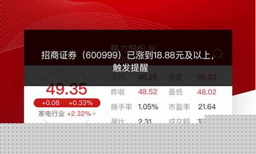 招商证券手机app下载官网(招商证券下载官方网站)_https://www.xzdzchf.com_北交所_第1张