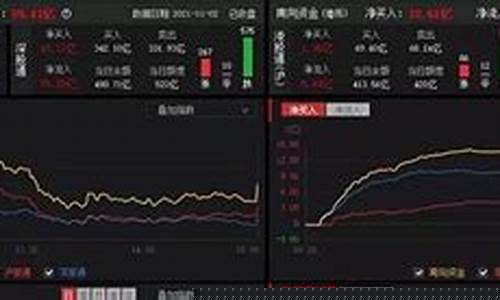 股评今日股(今日股市评论精选)_https://www.xzdzchf.com_上交所_第1张