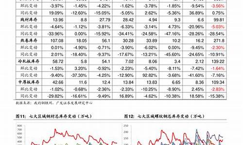 猪肉股票的龙头股(猪肉股有哪些股票)_https://www.xzdzchf.com_创业板_第1张