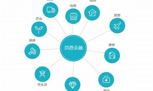 获客方式有哪些(小红书获客方式有哪些)_https://www.xzdzchf.com_创业板_第1张