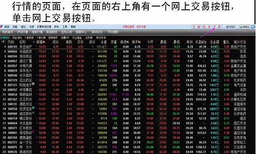 炒股应该怎么玩(炒股怎么玩才能赚钱)_https://www.xzdzchf.com_上交所_第1张