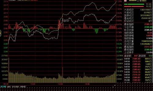 股票盘面基础知识图解(股票盘面知识大全)_https://www.xzdzchf.com_深交所_第1张