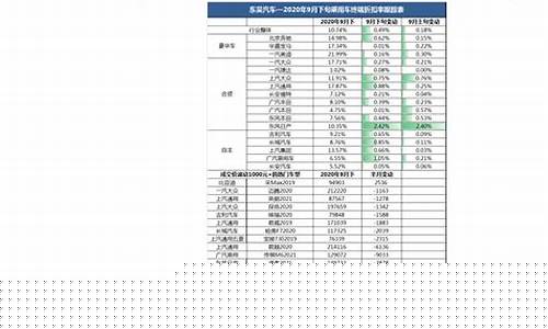 芯片回收价目表(废旧芯片回收)_https://www.xzdzchf.com_北交所_第1张