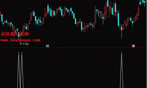 股票选股五步法(五种选股方法)_https://www.xzdzchf.com_上交所_第1张