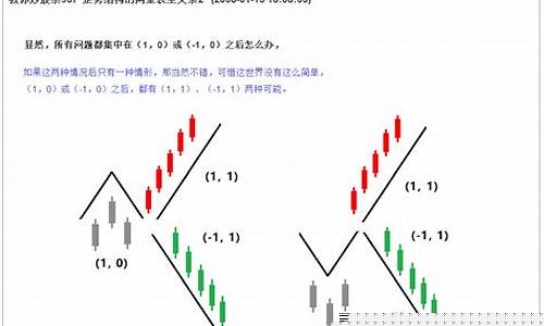 2元一3元股票(2元左右股票大全)_https://www.xzdzchf.com_北交所_第1张