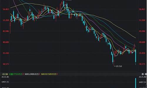 港股金山软件股票行情(港股金山软件股票行情分析)_https://www.xzdzchf.com_上交所_第1张