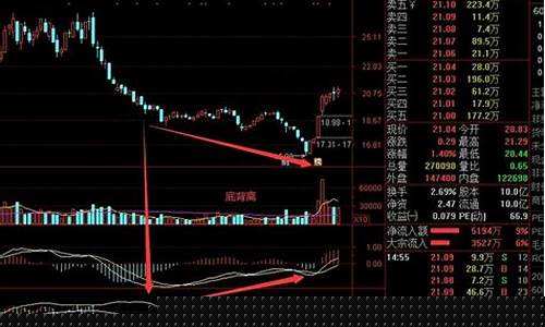 股票常用术语100条(股票术语一览表)_https://www.xzdzchf.com_上交所_第1张