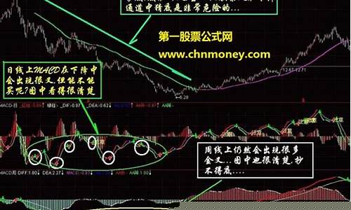 炒股心得总结15字(炒股心得总结15字怎么写)_https://www.xzdzchf.com_北交所_第1张