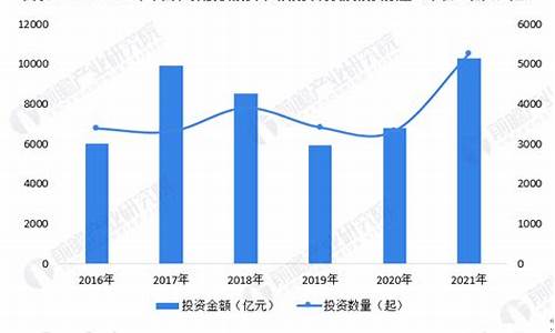 私募行业现状(私募行业现状分析)_https://www.xzdzchf.com_北交所_第1张