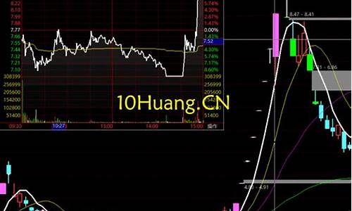 股票大长腿是什么意思(股票里的大长腿什么意思)_https://www.xzdzchf.com_上交所_第1张