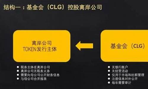 在岸基金和离岸基金的区别(在岸基金离岸基金国际基金)_https://www.xzdzchf.com_科创板_第1张