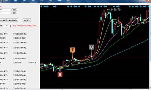 股票市场怎么看盈亏(买股票如何看盈亏)_https://www.xzdzchf.com_上交所_第1张