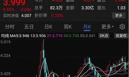 沪深300是什么意思是1000(沪深300是干什么的)_https://www.xzdzchf.com_科创板_第1张