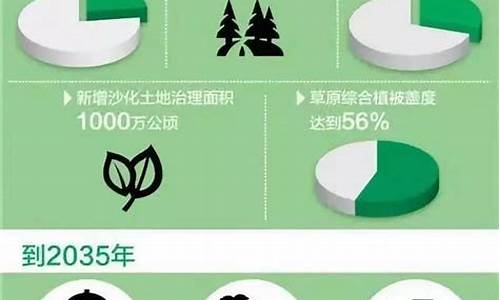 美丽生态2023目标价(美丽生态股)_https://www.xzdzchf.com_北交所_第1张