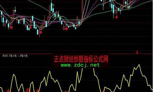 趋势股短线买点(趋势短线交易法)_https://www.xzdzchf.com_上交所_第1张