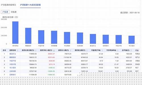 芯片行情(芯片行情怎么样)_https://www.xzdzchf.com_深交所_第1张