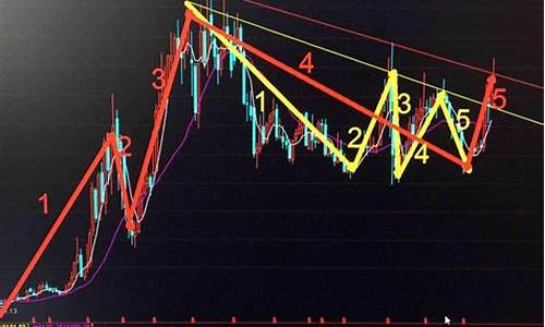 股市最新热点板块(股票最新热点股)_https://www.xzdzchf.com_北交所_第1张