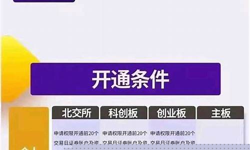 北交所和科创板开通条件(北交所、科创板、创业板与a股选择)_https://www.xzdzchf.com_上交所_第1张