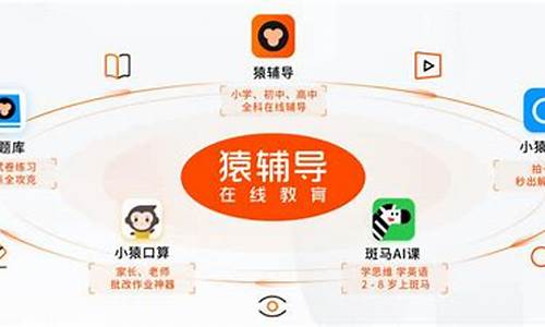 猿辅导企业文化ppt(猿辅导企业文化元思)_https://www.xzdzchf.com_上交所_第1张