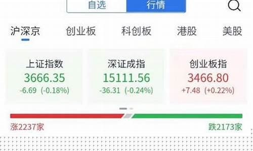 每日荐股微信公众号(每日推荐股票的app下载)_https://www.xzdzchf.com_北交所_第1张