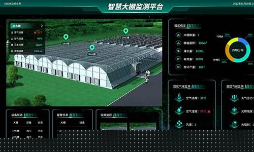 智慧农业物联网系统(智慧农业物联网系统图片)_https://www.xzdzchf.com_上交所_第1张