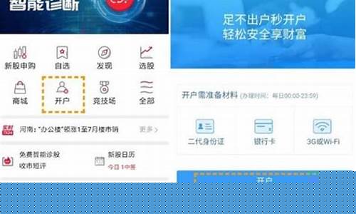 股票网上开户哪个平台好一点(股票忘记是哪个证券开户了怎么办)_https://www.xzdzchf.com_北交所_第1张