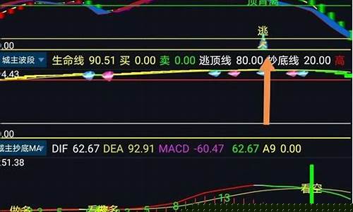 股票仓位怎么计算(股票仓位计算器软件)_https://www.xzdzchf.com_深交所_第1张