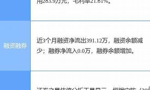 解禁首发原股东限售股是好是坏(首发原股东解禁成本)_https://www.xzdzchf.com_科创板_第1张