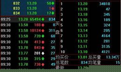 股市多少钱算大户股票(股市多少钱算大户股票呢)_https://www.xzdzchf.com_上交所_第1张