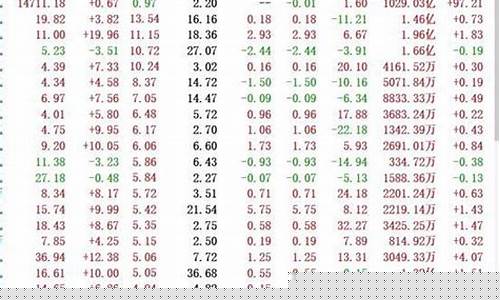 量比多少是最佳买入点(量比多少是最佳买入点选股指标)_https://www.xzdzchf.com_创业板_第1张