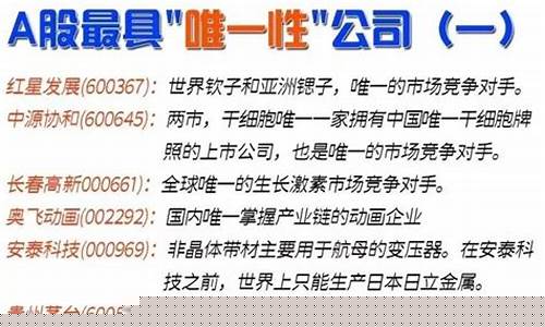 中国稀缺唯一龙头股(2024未来可能涨100倍的股票)_https://www.xzdzchf.com_上交所_第1张