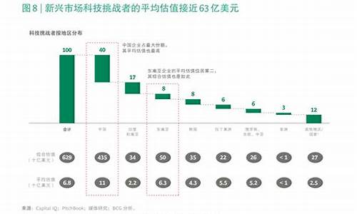 股票涨计算公式(股票涨怎么计算)_https://www.xzdzchf.com_北交所_第1张