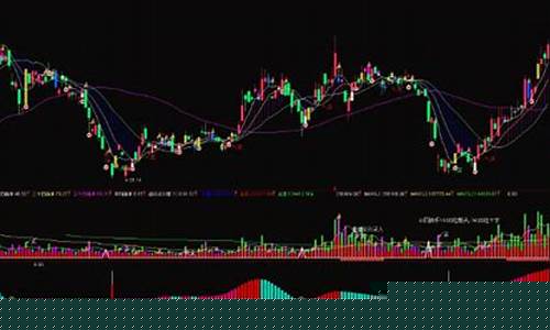 股票如何看k线图(股票如何看k线图基础知识)_https://www.xzdzchf.com_上交所_第1张