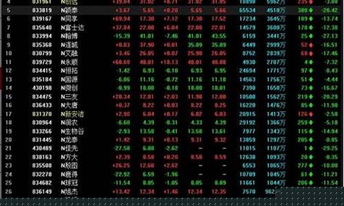 股市星期六日开盘吗(股市星期六开市吗)_https://www.xzdzchf.com_北交所_第1张
