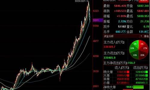 现在股票哪个板块比较热(现在什么股票最热门)_https://www.xzdzchf.com_北交所_第1张