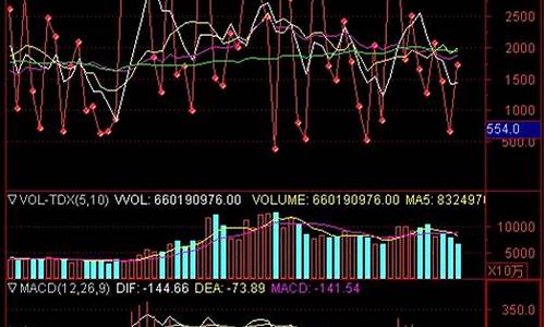 股票情绪指数是什么意思(股市 情绪指数)_https://www.xzdzchf.com_北交所_第1张