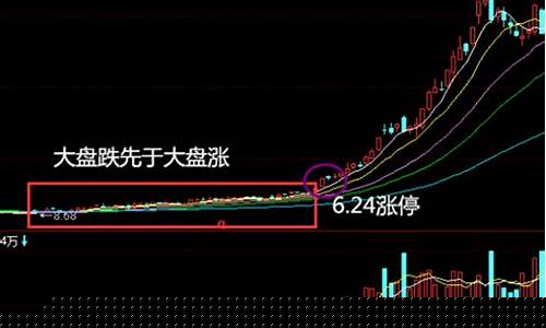 计算机应用股票龙头股排行(计算机应用股票龙头股排行榜最新)_https://www.xzdzchf.com_科创板_第1张