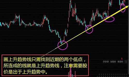 股价过了压力位要抛吗(股价突破压力位几天算站稳)_https://www.xzdzchf.com_北交所_第1张