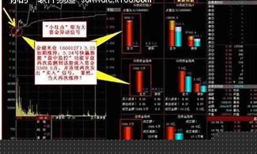中国股票软件前十大(中国股票软件有哪些公司)_https://www.xzdzchf.com_上交所_第1张
