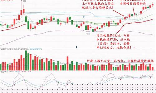 炒股票在哪里炒(炒股在哪儿)_https://www.xzdzchf.com_科创板_第1张