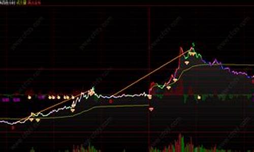 道琼斯30指数期货行情(日经指数225实时行情东方财富网)_https://www.xzdzchf.com_上交所_第1张