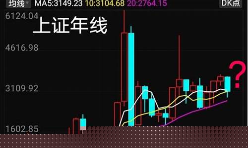上证指数行情股吧(上证50股票一览表)_https://www.xzdzchf.com_上交所_第1张