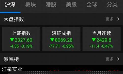 股吧东方财富网股吧(五粮液股吧东方财富网股吧)_https://www.xzdzchf.com_创业板_第1张