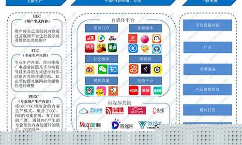 新零售电商直播产业基地项目(新零售电商直播产业基地项目介绍)_深交所_第1张_财经网 新零售电商直播产业基地项目(新零售电商直播产业基地项目介绍)_https://www.xzdzchf.com_深交所_第1张