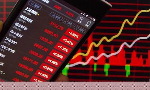 开盘价(开盘价和收盘价什么意思)_https://www.xzdzchf.com_创业板_第1张